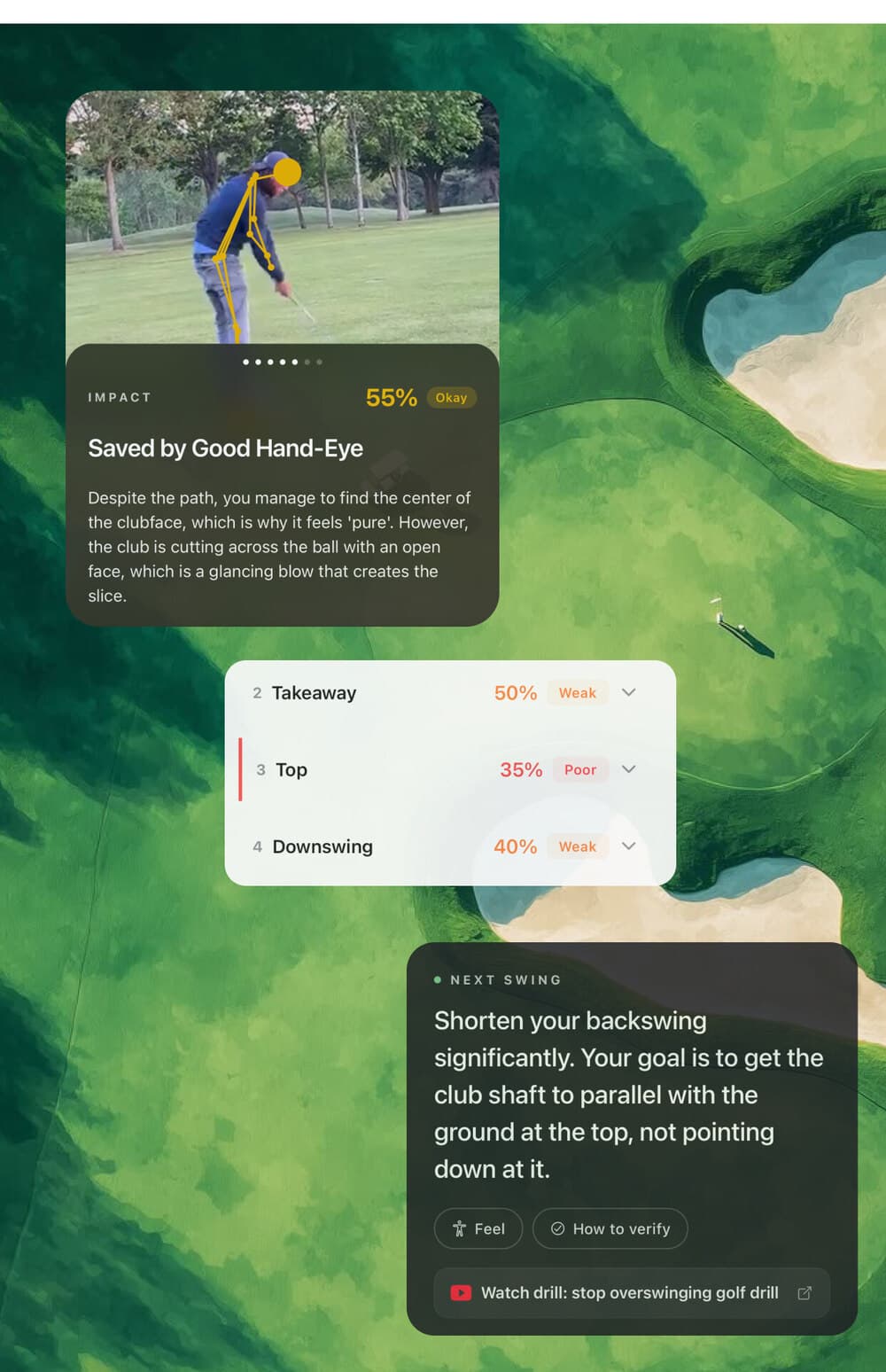 The app scoring impact at 55 per cent, with a phase breakdown and the next drill to work on